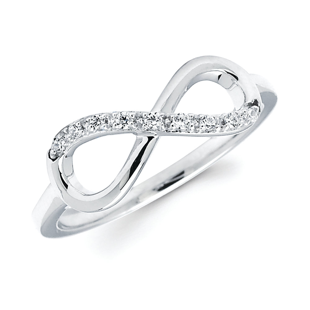 RING  RD V 0.08;